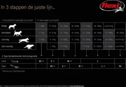 Flexi Giant Tape - Hondenriem - Zwart/Geel - XL - 8 M - (<50 Kg) -Dog Supplies 1200x828 1