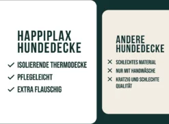 Happilax Fluffy Hondendeken Voor Auto & Bank, Wasbare Hondenmat Voor Op Reis, Grijs, L -Dog Supplies 1200x880