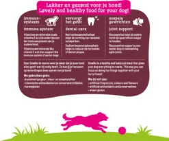 Smolke Senior Maxi - Kip - Hondenvoer - 12 Kg 29 Smolke Senior Maxi - Kip - Hondenvoer - 12 Kg -Dog Supplies 1200x995 4