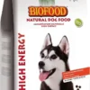 Biofood Super Premium 12.5 KG