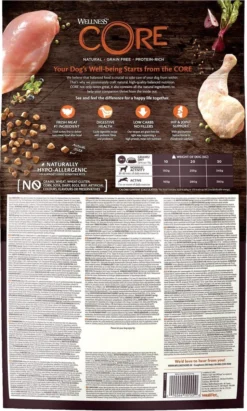 Wellness Core Grain Free Dog Original Kalkoen & Kip - Hondenvoer - 10 Kg -Dog Supplies 722x1200 1