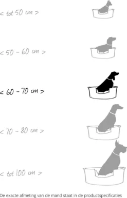 Hondenmand Zacht En Stevig, Anti-Slip En Wasbaar - Scruffs Chester Box Bed - In Grijs En Bruin In Maat S Tot XL - Kleur: Grijs, Maat: Large 31 Hondenmand Zacht En Stevig, Anti-Slip En Wasbaar - Scruffs Chester Box Bed - In Grijs En Bruin In Maat S Tot XL - Kleur: Grijs, Maat: Large -Dog Supplies 767x1200 2