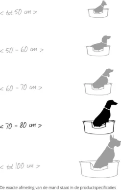 Flamingo Hondenmand Dreambay - 100 X 80 X 25 Cm - Zwart 6 Flamingo Hondenmand Dreambay - 100 X 80 X 25 Cm - Zwart -Dog Supplies 767x1200