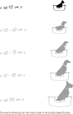 Hondenmand Zacht En Stevig, Anti-Slip En Wasbaar - Scruffs Chester Box Bed - In Grijs En Bruin In Maat S Tot XL - Kleur: Grijs, Maat: Medium -Dog Supplies 767x1200 3