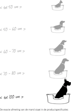 Lex & Max Tivoli - Hondenkussen - Rechthoek - 100x70cm - Grijs -Dog Supplies 767x1200 6