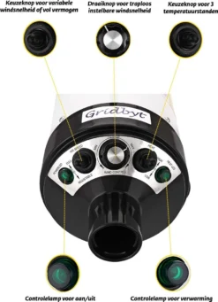 Gridbyt Professionele Hondenföhn – Waterblazer Voor Honden – Voor Een Mooie Vacht – Wit -Dog Supplies 869x1200